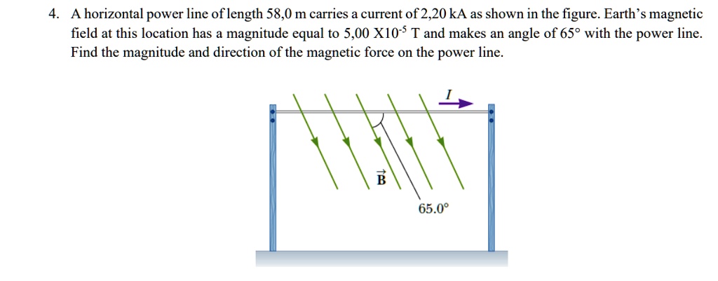 4. A horizontal power line of length 58,0 m carries a current of 2,20 kA as shown in the figure. Earth's magnetic field at this location has a magnitude equal to 5,00 X 10?? T and makes an angle of 65° with the power line. Find the magnitude and direction of the magnetic force on the power line.