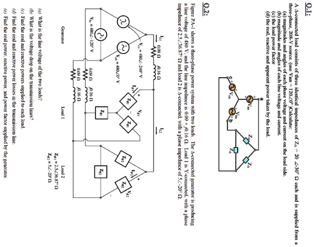 Q.1:
A ?-connected load consists of three identical impedances of Z? = 20 ?-30° ? each and is supplied from a three-phase, 208-V source. (use Van = 120?0°) Calculate:
(a) magnitudes and angles of each phase voltage and current on the load side.
(b) magnitude and angles of each line voltage and current.
(c) the load power factor
(d) the real, reactive and apparent power taken by the load.

Q.2:
Figure PA-1 shows a three-phase power system with two loads. The ?-connected generator is producing a line voltage of 480 V, and the line impedance is 0.09 + j0.16 ?. Load 1 is Y-connected, with a phase impedance of 2.5?36.87° ? and load 2 is ?-connected, with a phase impedance of 5?-20° ?.

(a) What is the line voltage of the two loads?
(b) What is the voltage drop on the transmission lines?
(c) Find the real and reactive powers supplied to each load.
(d) Find the real and reactive power losses in the transmission line.
(e) Find the real power, reactive power, and power factor supplied by the generator.