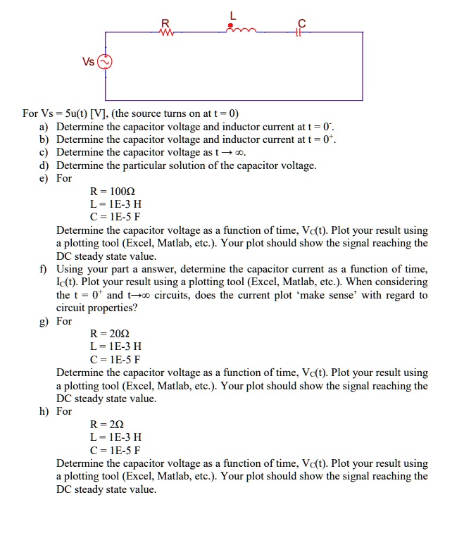 SOLVED For Vs = 5u(t)[V], (the source turns on at t = 0) a) Determine