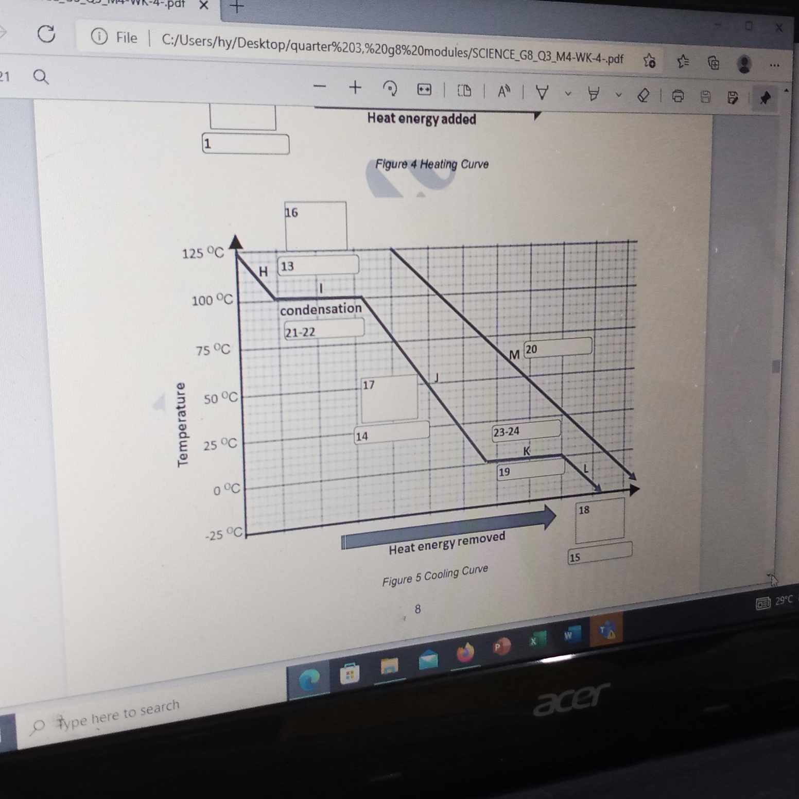 Heat energy added
Figure 4 Heating Curve
125 °C
100 °C
75 °C
50 °C
25 °C
0 °C
-25 °C
Temperature
condensation
Heat energy removed
Figure 5 Cooling Curve