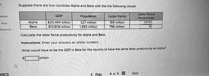 Suppose there are two countries Alpha and Beta with the the following values:

| | GDP | Population | Labor Force | Labor Force Productivity |
| :— | :— | :— | :— | :— |
| Alpha | 20,494 billion | 327 million | 159 million | 128.89 |
| Beta |13,608 billion | 1,393 million | 756 million | 18 |

Calculate the labor force productivity for Alpha and Beta.

Instructions: Enter your answers as whole numbers.

What would have to be the GDP in Beta for this country to have the same labor productivity as Alpha?

billion