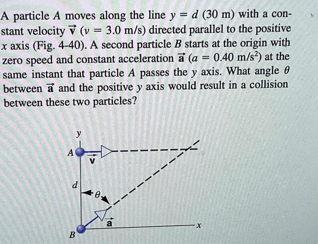 A Particle A Moves Along The Line Y = D (30 M) With A Constant Velocity ...