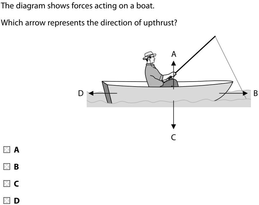 SOLVED 'The diagram shows forces acting on a boat. Which arrow