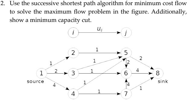 [GET ANSWER] 2. Use the successive shortest path algorithm for minimum ...