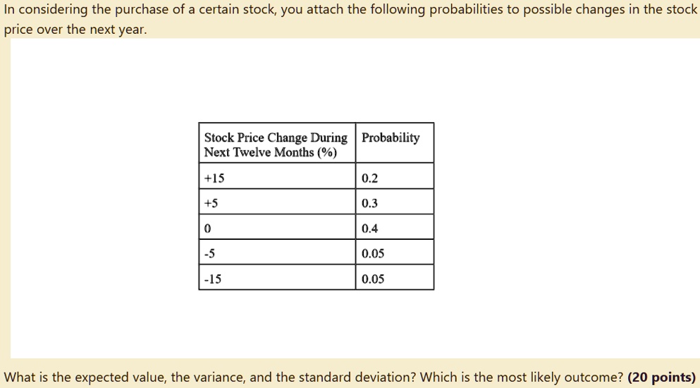 In considering the purchase of a certain stock, you attach the following probabilities to possible changes in the stock price over the next year.

Stock Price Change During Next Twelve Months (%)	Probability
+15	0.2
+5	0.3
0	0.4
-5	0.05
-15	0.05

What is the expected value, the variance, and the standard deviation? Which is the most likely outcome?