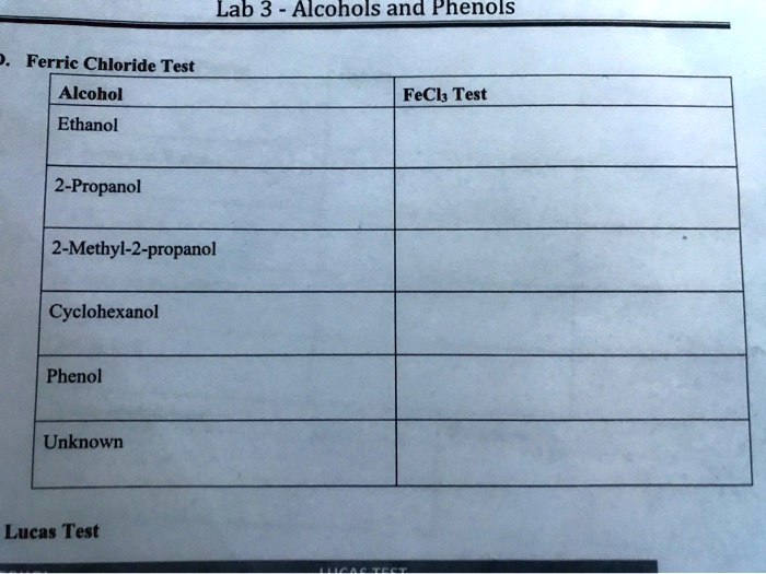 SOLVED Lab 3 Alcohols and Phenols Ferric Chloride Test Alcohol Ethanol FeCl2 Test 2