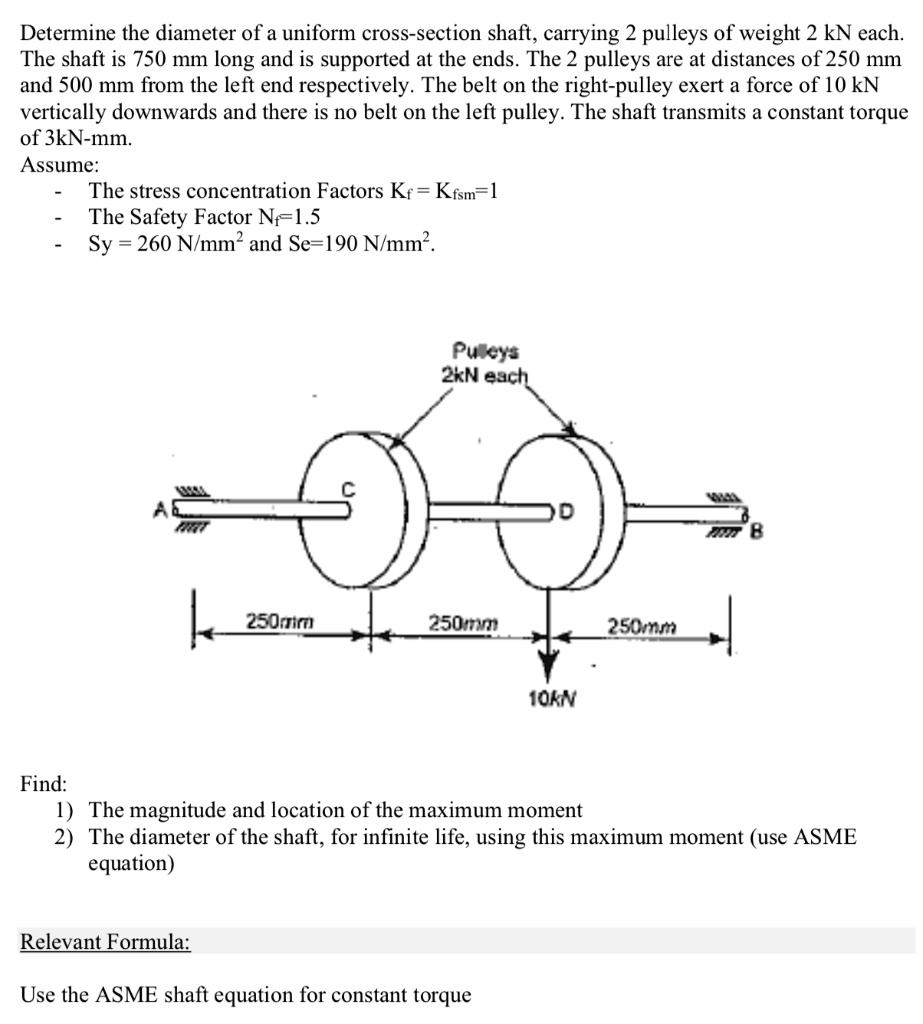 SOLVED Determine the diameter of a uniform crosssection shaft