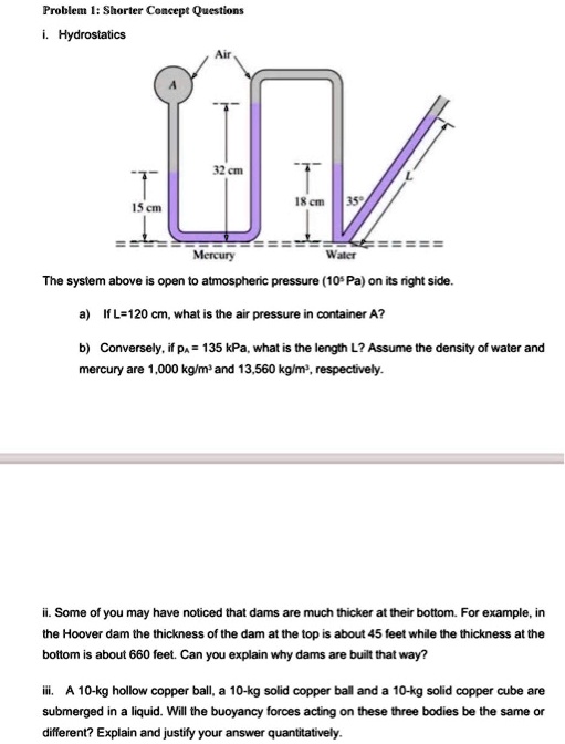 SOLVED: Problem 1: Shorter Concept Questions i. Hydrostatics 32 cm 15 ...