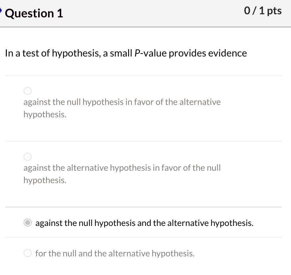 In a test of hypothesis, a small P-value provides evidence

against the null hypothesis in favor of the alternative hypothesis.

against the alternative hypothesis in favor of the null hypothesis.

against the null hypothesis and the alternative hypothesis.

for the null and the alternative hypothesis.