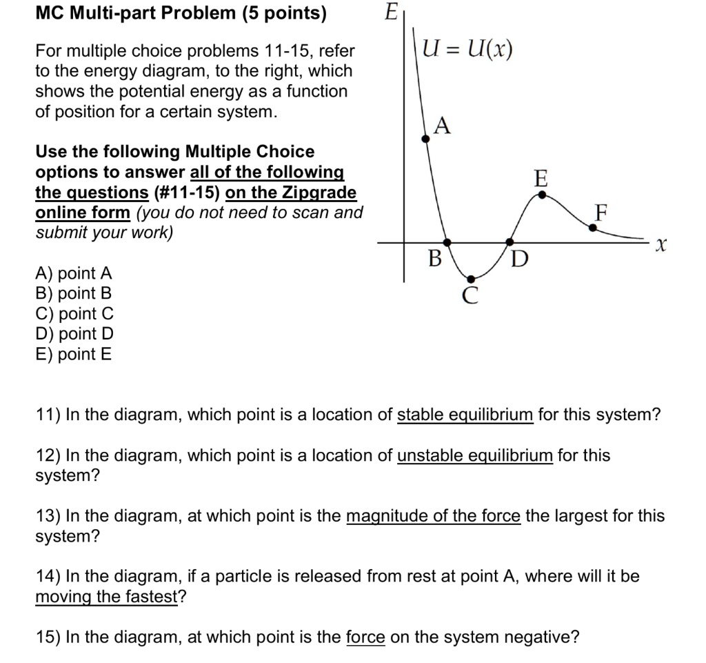 mc multi part problem 5 points for multiple choice problems 11 15 refer to the energy diagram to the right which shows the potential energy as a function of position for a certain system u u 09851