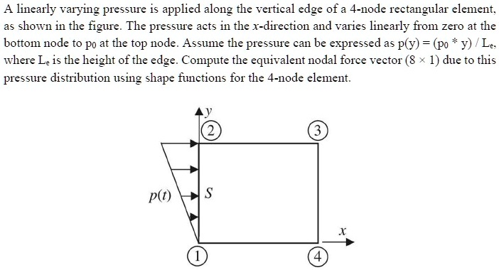 a linearly varying pressure is applied along the vertical edge of a 4 node rectangular element as shown in the figure the pressure acts in the x direction and varies linearly from zero at th 86659