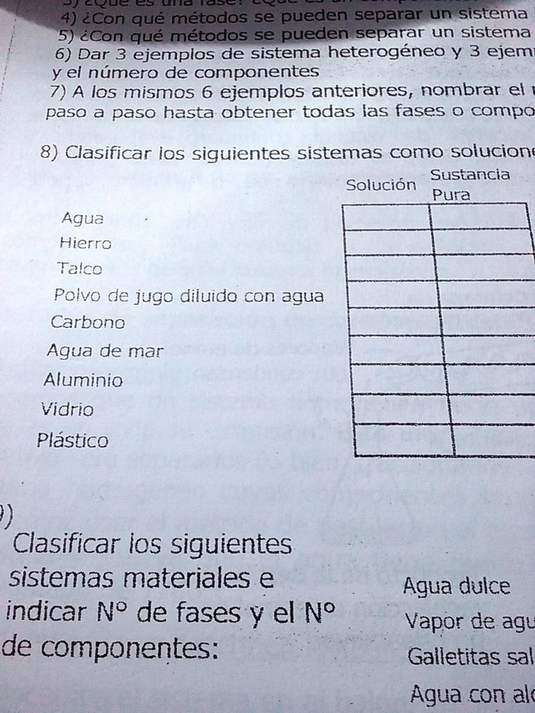 SOLVED clasifica los siguientes sistemas con soluciones o sustancias