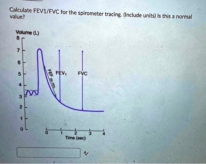 SOLVED Calculate FEV1/FVC for the spirometer tracing. Include units