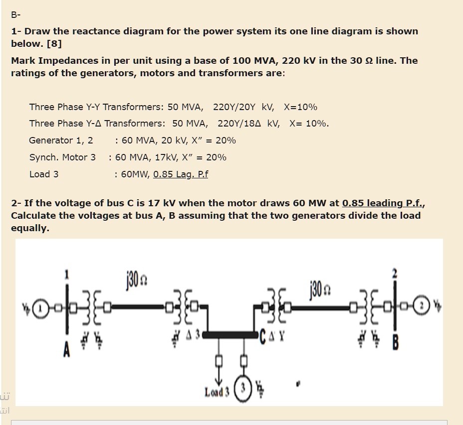 SOLVED: B- 1- Draw the reactance diagram for the power system. Its one ...