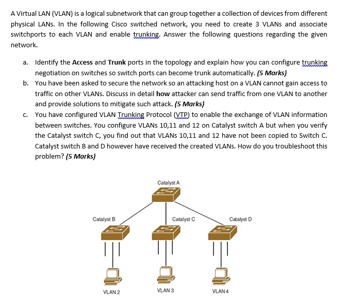 SOLVED A Virtual LAN (VLAN) is a logical that can group