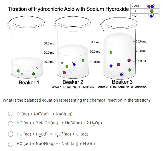 SOLVED: NaOH Titration of Hydrochloric Acid with Sodium Hydroxide 30.0 ...