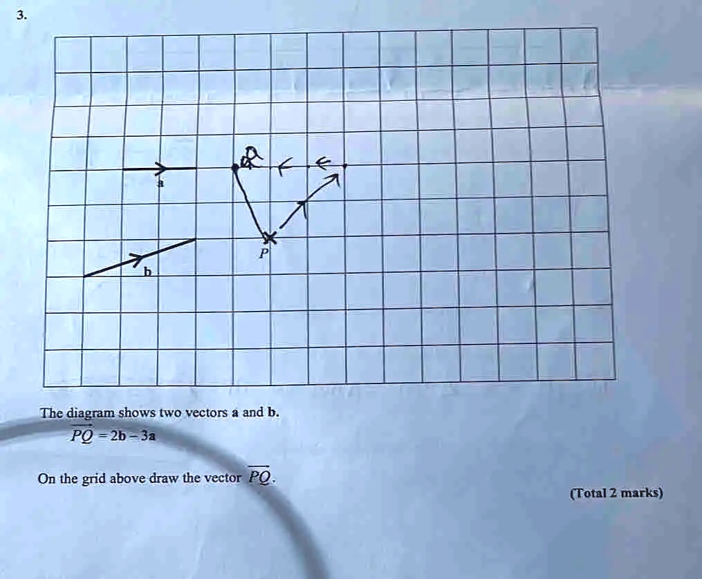 SOLVED: The diagram shows two vectors and b PQ = 2b 3a On the grid ...