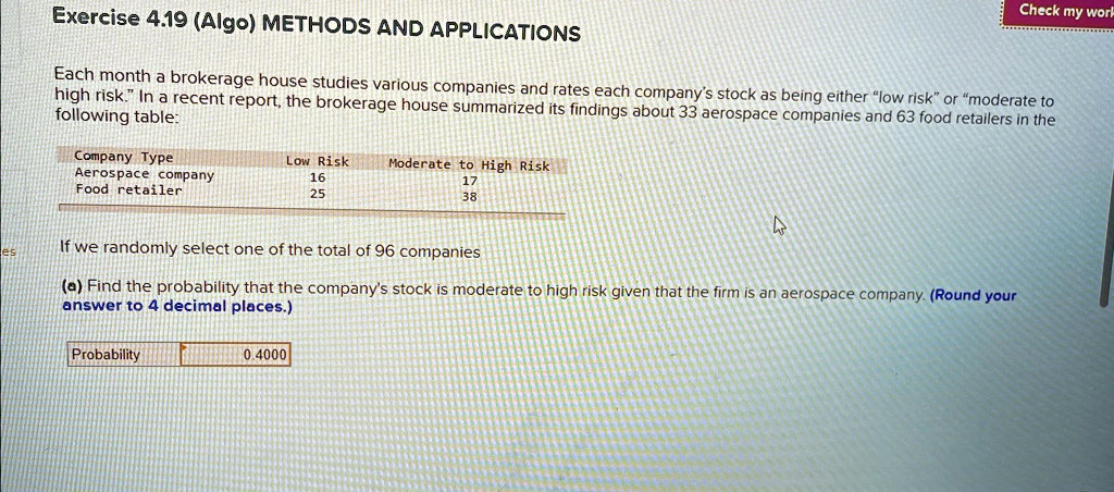 Check my work
Exercise 4.19 (Algo) METHODS AND APPLICATIONS
Each month a brokerage house studies various companies and rates each company's stock as being either "low risk" or "moderate to
high risk." In a recent report, the brokerage house summarized its findings about 33 aerospace companies and 63 food retailers in the
following table:
Company Type	Low Risk	Moderate to High Risk
Aerospace company	16	17
Food retailer	25	38
If we randomly select one of the total of 96 companies
(a) Find the probability that the company's stock is moderate to high risk given that the firm is an aerospace company. (Round your
answer to 4 decimal places.)
Probability	0.4000