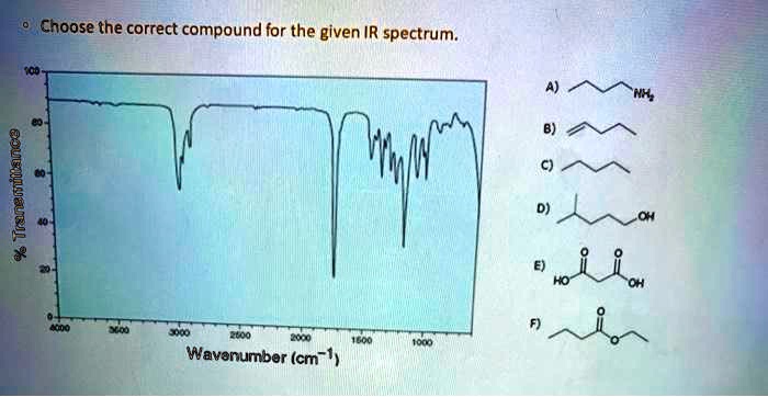 Choose The Correct Compound For The Given Ir Spectrum.