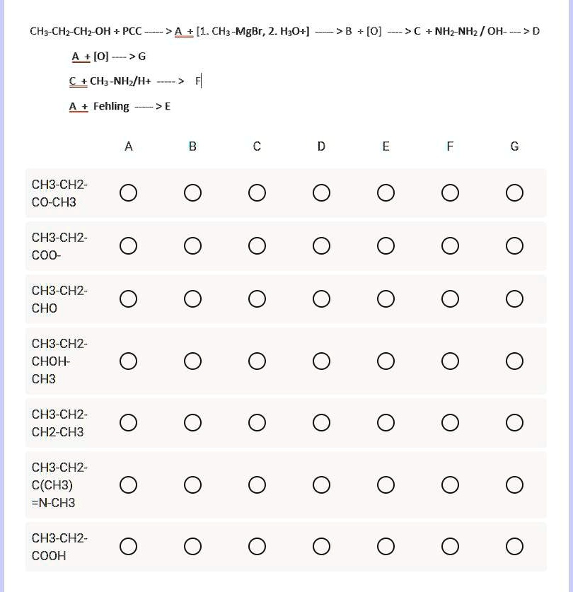 Solved 1. CH3-CH2-OH + PCC a. (CH3)2-C=N-OH 2. CH3-CHO + 2