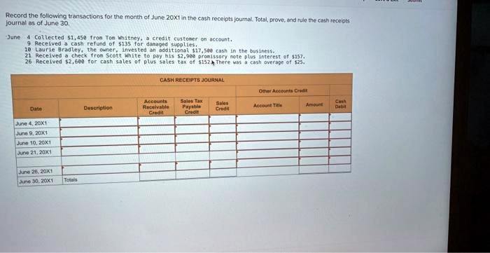 Record the following transactions for the month of June 20X1 in the ...
