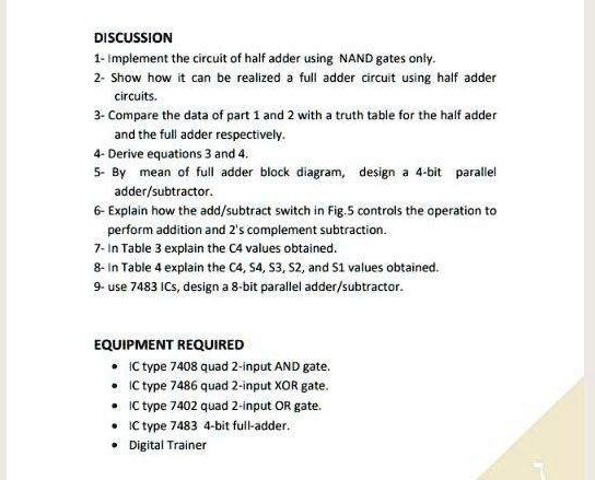 DISCUSSION 1- Implement the circuit of half adder using NAND gates only ...