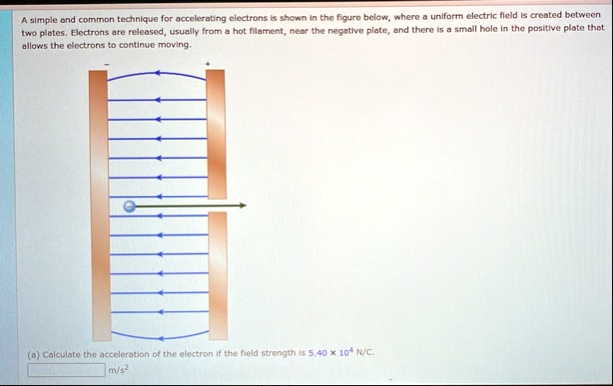 a simple and common technique for accelerating electrons is shown in the figure below where a uniform electric field is created between two plates electrons are released usually from a hot f 96101