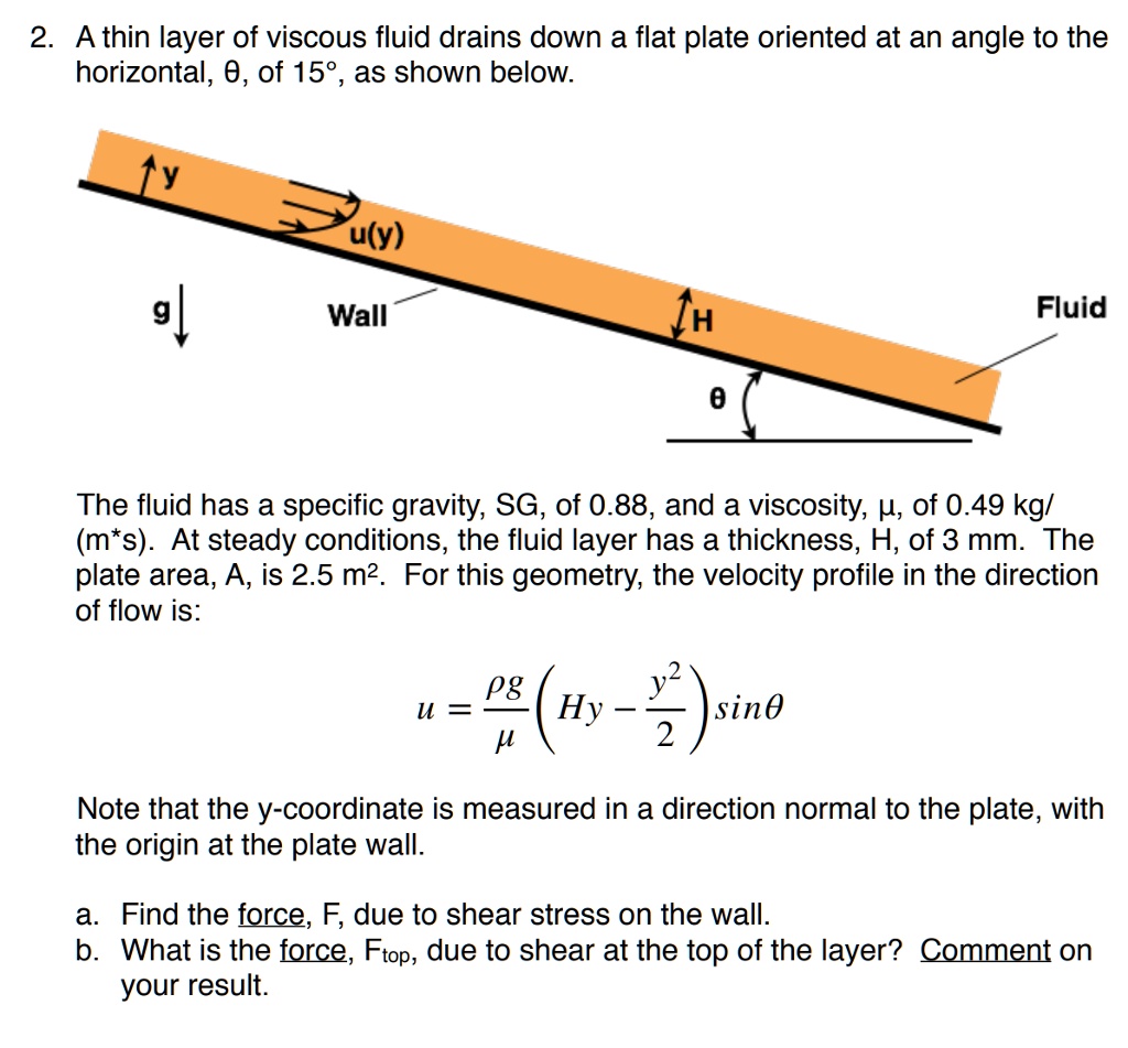 SOLVED: A thin layer of viscous fluid drains down a flat plate oriented ...