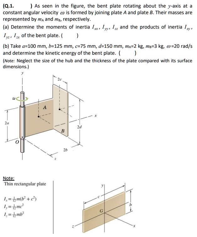 SOLVED: As seen in the figure, the bent plate rotating about the y-axis ...