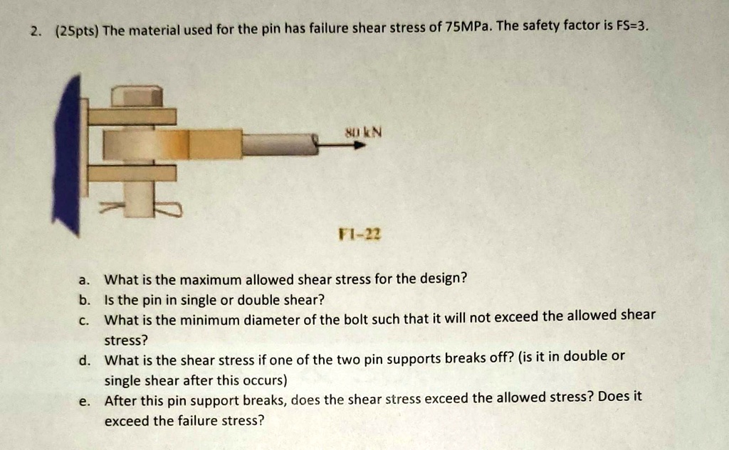 SOLVED: The material used for the pin has a failure shear stress of 75 ...
