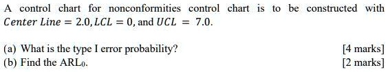 SOLVED: Control chart for nonconformities control chart Center Line 2.0