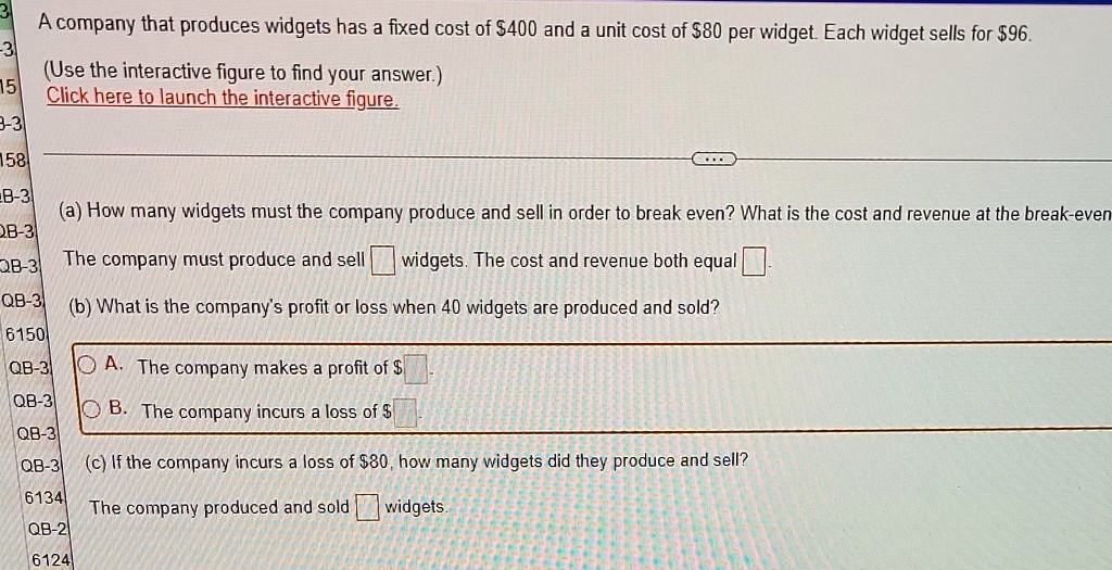 A company that produces widgets has a fixed cost of 400 and a unit cost