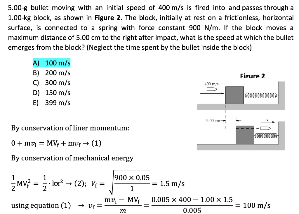 solved-a-5-00-g-bullet-moving-with-an-initial-speed-of-400-m-s-is