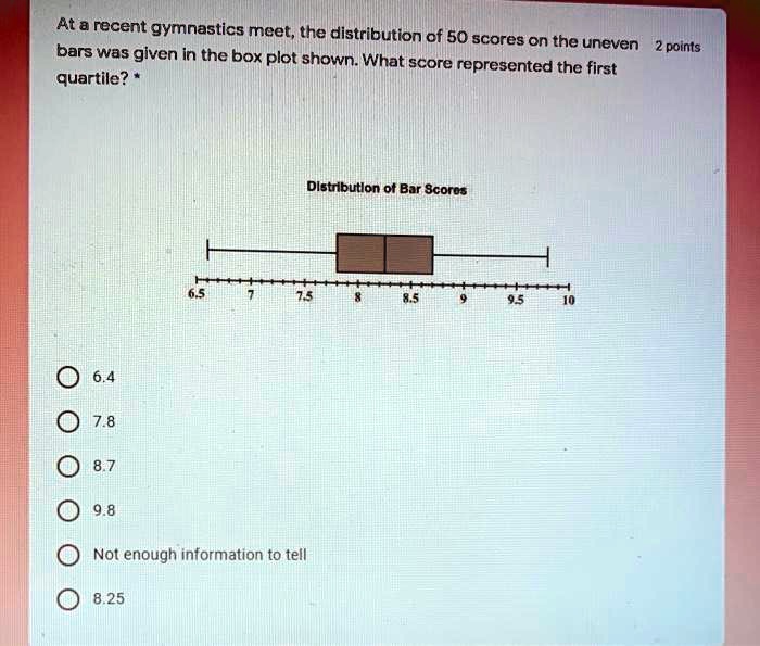 SOLVED At a recent gymnastics meet, the distribution of 50 scores on