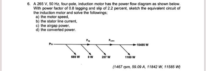 SOLVED: A 265 V, 50 Hz, four-pole induction motor has the power flow ...