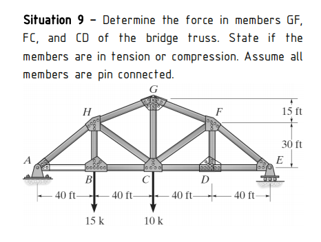 Situation 9 - Determine the force in members GF, FC, and CD of the ...