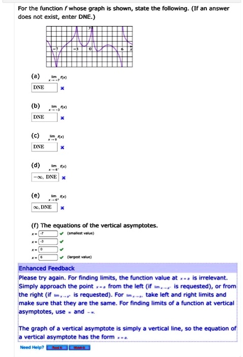For the function f whose graph is shown, state the...