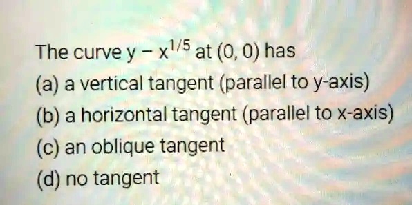 Solved The Curve Y Xl S At Has A A Vertical Tangent