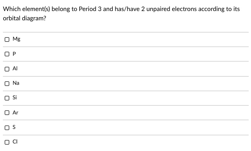 SOLVED Which elementfs) belong to Period 3 and has/have 2 unpaired
