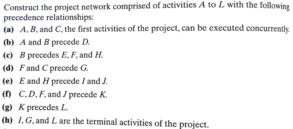 Construct the project network comprised of activities A to L with the following
precedence relationships:
(a) A, B, and C, the first activities of the project, can be executed concurrently.
(b) A and B precede D.
(c) B precedes E, F, and H.
(d) F and C precede G.
(e) E and H precede I and J.
(f) C, D, F, and J precede K.
(g) K precedes L.
(h) I, G, and L are the terminal activities of the project.
