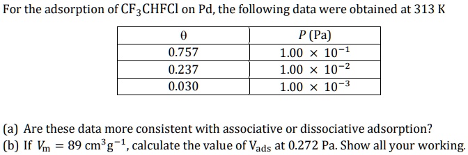 For the adsorption of CF3CHFCl on Pd, the following data were obtained at 313 K

? | P (Pa)
0.757 | 1.00 x 10^-1
0.237 | 1.00 x 10^-2
0.030 | 1.00 x 10^-3

(a) Are these data more consistent with associative or dissociative adsorption?
(b) If Vm = 89 cm^3 g^-1, calculate the value of Vads at 0.272 Pa. Show all your working.