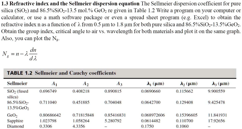 13 refractive index and the sellmeier dispersion equation the sellmeier dispersion coefficient for pure silica sio and 865sio2 135 mol geo2 re given in table 12 write a program on your compu 23006