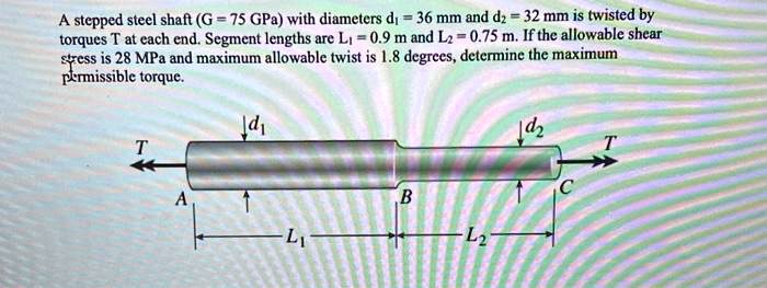 A stepped steel shaft (G = 75 GPa) with diameters d1 = 36 mm and d2 = 32 mm is twisted by torques T at each end. Segment lengths are L1 = 0.9 m and L2 = 0.75 m. If the allowable shear stress is 28 MPa and maximum allowable twist is 1.8 degrees, determine the maximum permissible torque.