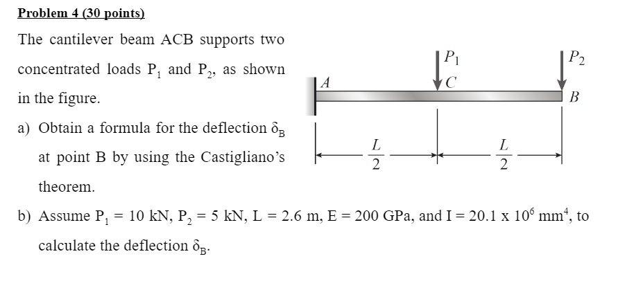 Solved Problem 0 Points The Cantilever Beam Acb Supports Two Concentrated Loads P And Pz As 