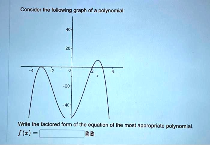 SOLVED: Consider the following graph of a polynomial: -4 -2 40- 20- 0 ...