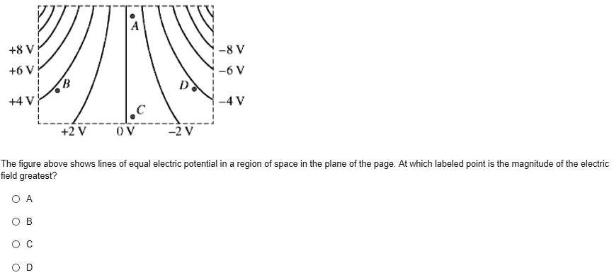 Solved 8 A8 6v 9 4v 2v 2v 0v The Figure Above Shows Lines Of Equal Electric Potential