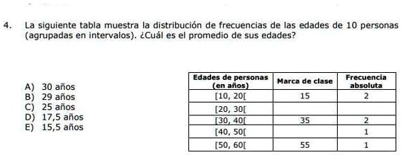 SOLVED: AYUDA URGENTE EN 30M DEBO ENTRGARLO La siguiente tabla muestra ...