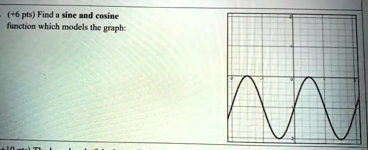 (+6 pts) Find a sine and cosine function which models the graph: