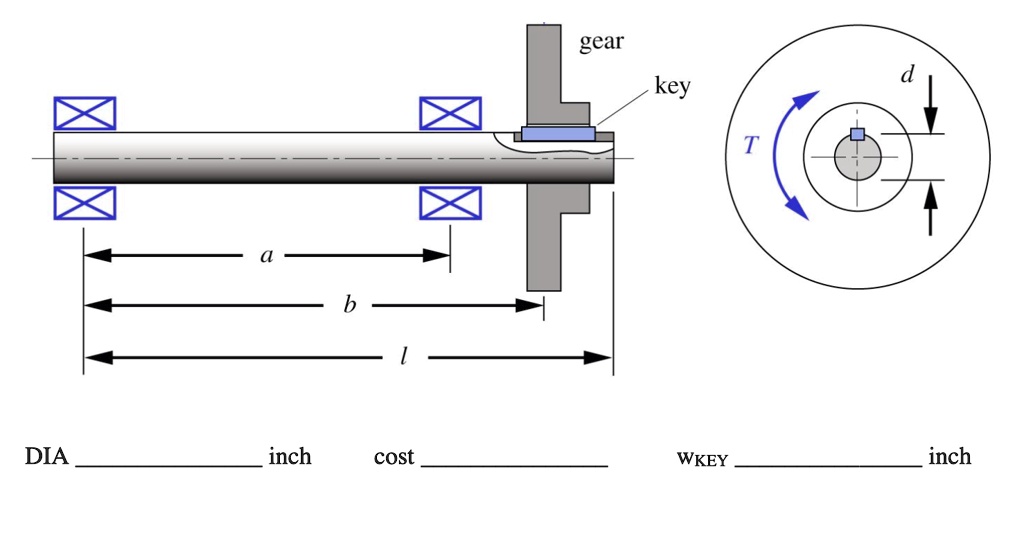 SOLVED The drive shaft shown below is loaded in torsion at 9500 inlbf
