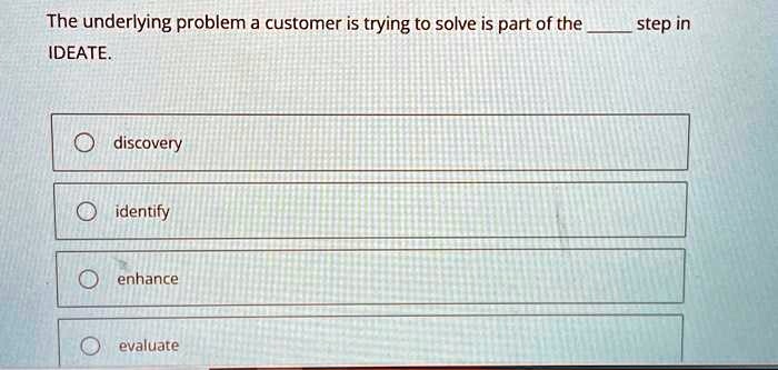 Solved What is the underlying problem in this case from